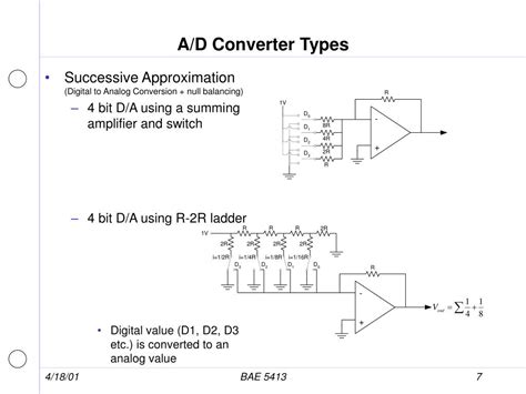 A/D Converter and D/A Converter .